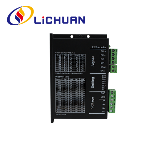 2 Fazalı I/O Control Stepper Driver ilə Təkmil Performans əldə edin